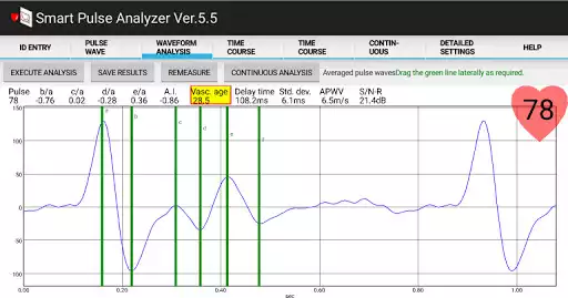Play Smart Pulse Analyzer