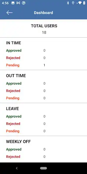 Play Smartrac - GVR  and enjoy Smartrac - GVR with UptoPlay