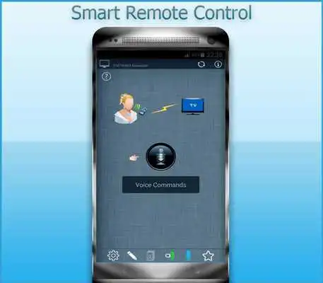 Play Smart Remote For DVD Player