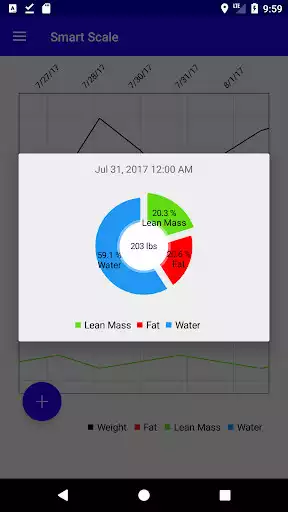 Play Smart Scale as an online game online Smart Scale with UptoPlay Play Smart Scale as an online game Smart Scale with UptoPlay