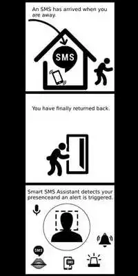 Play Smart SMS Assistant