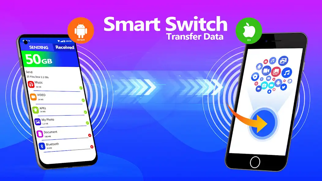 Play Smart Switch Content Transfer  and enjoy Smart Switch Content Transfer with UptoPlay