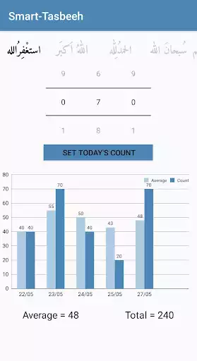 Play Smart Tasbih  and enjoy Smart Tasbih with UptoPlay