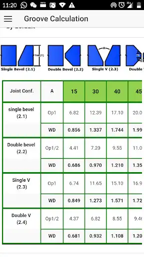 Play Smart Welding Solution (Free)  and enjoy Smart Welding Solution (Free) with UptoPlay