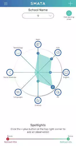 Play Smata  and enjoy Smata with UptoPlay