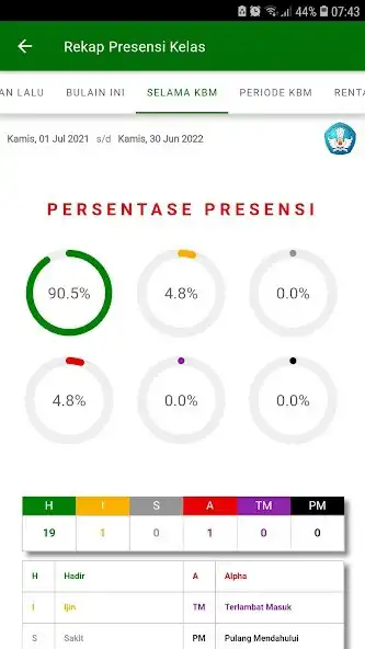 Play SMA YPK SENTANI as an online game online SMA YPK SENTANI with UptoPlay Play SMA YPK SENTANI as an online game SMA YPK SENTANI with UptoPlay