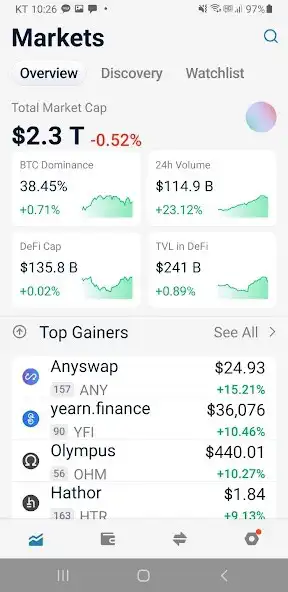 Play SMCoin  and enjoy SMCoin with UptoPlay