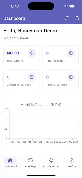 Play SMHOS Works Vendor as an online game SMHOS Works Vendor with UptoPlay