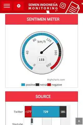 Play SMI Media Monitoring