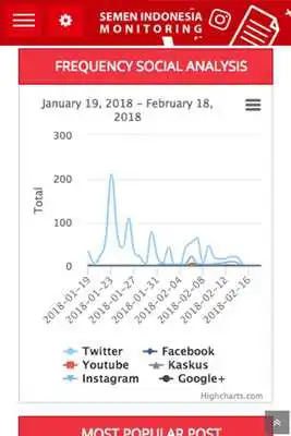 Play SMI Media Monitoring