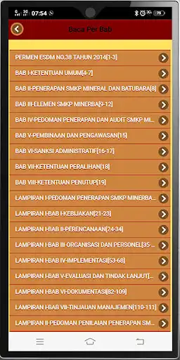 Play SMKP Minerba Play SMKP Minerba