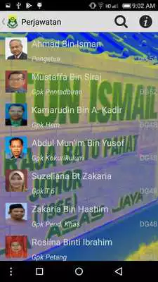Play SMK Tun Ismail