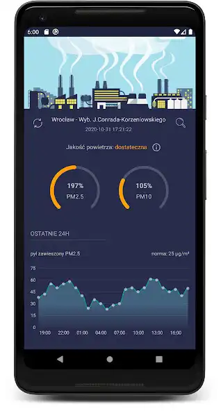 Play Smog Polska  and enjoy Smog Polska with UptoPlay