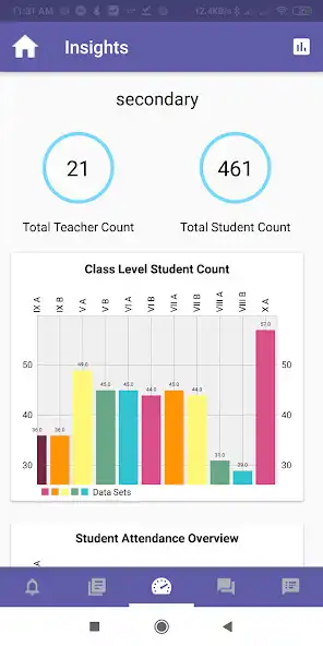 Play SMRV Teacher App as an online game online SMRV Teacher App with UptoPlay Play SMRV Teacher App as an online game SMRV Teacher App with UptoPlay