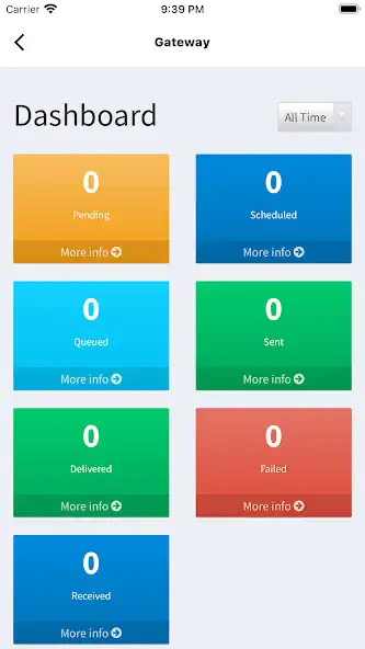 Play SMS-iT Omnichannel Marketing as an online game SMS-iT Omnichannel Marketing with UptoPlay
