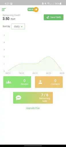 Play SMS On - Reach your offline audience  and enjoy SMS On - Reach your offline audience with UptoPlay