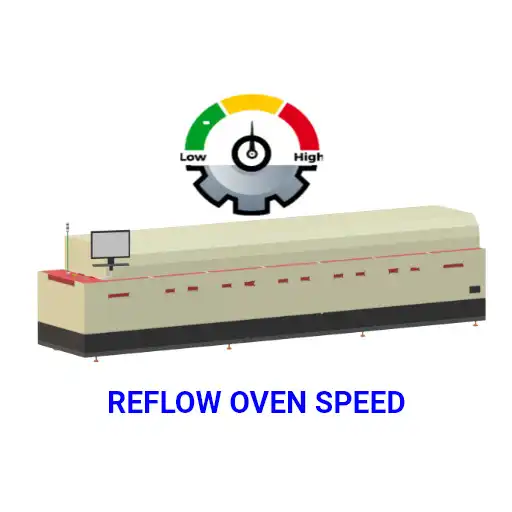 Play SMT Reflow Speed APK