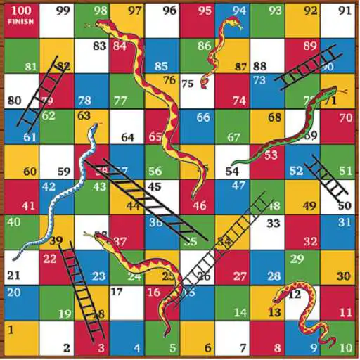 Play Snakes and Ladders Game for Forex Traders APK