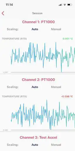 Play Snapdaq Measurement  and enjoy Snapdaq Measurement with UptoPlay