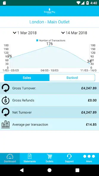 Play Snappy Pay Limited as an online game Snappy Pay Limited with UptoPlay