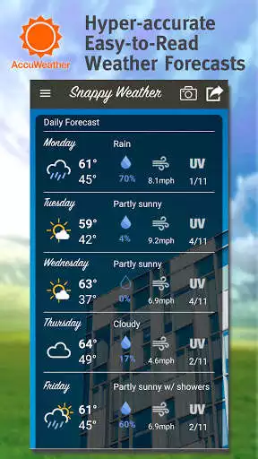 Play SnappyWeather