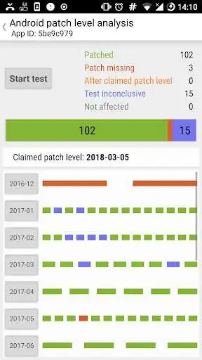 Play SnoopSnitch as an online game SnoopSnitch with UptoPlay