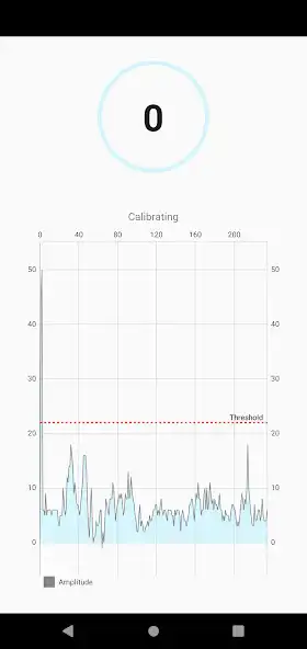 Play Snore Stop Helper as an online game Snore Stop Helper with UptoPlay