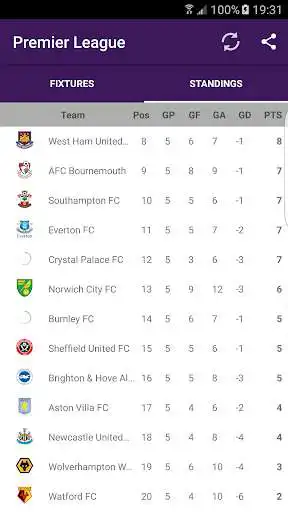 Play APK Soccer EPL Calendar  and enjoy Soccer EPL Calendar with UptoPlay com.it.transferimento
