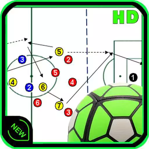 Play Soccer training APK Play Soccer training APK
