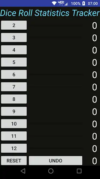 Play SoC Dice Statistics Tracker as an online game SoC Dice Statistics Tracker with UptoPlay