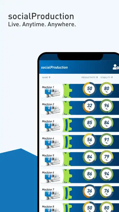 Play socialProduction  and enjoy socialProduction with UptoPlay