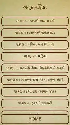 Play Social Science MCQ for 10th Std