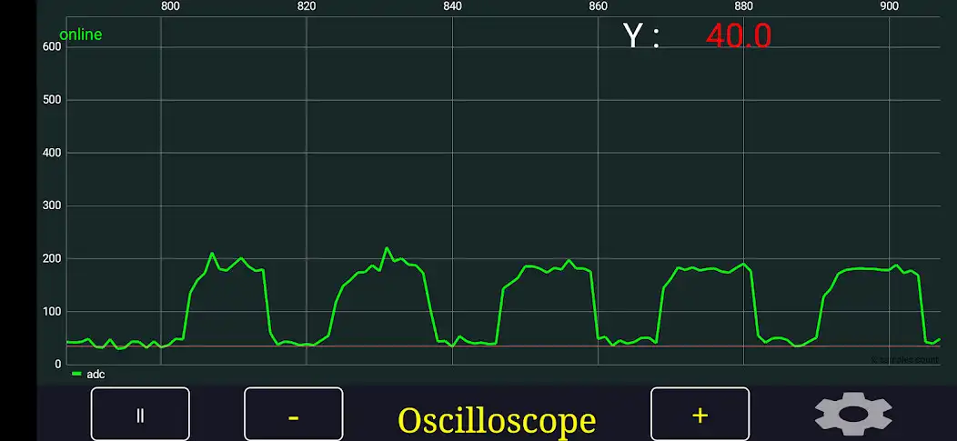 Play Socket Oscilloscope as an online game Socket Oscilloscope with UptoPlay
