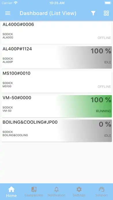 Play Sodick IOT  and enjoy Sodick IOT with UptoPlay