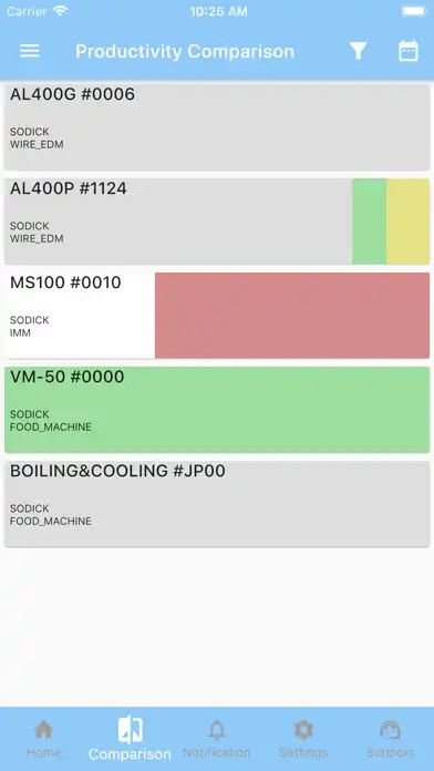 Play Sodick IOT as an online game Sodick IOT with UptoPlay