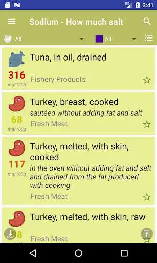 Play Sodium - How much salt  and enjoy Sodium - How much salt with UptoPlay