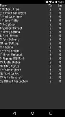 Play Sofadog Celeb Death Pool 2017
