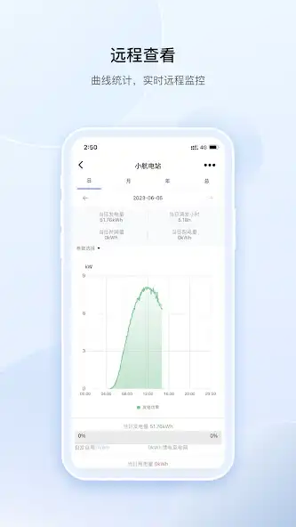 Play SOFAR LIVE as an online game SOFAR LIVE with UptoPlay