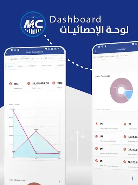 Play Softex Dashboard as an online game Softex Dashboard with UptoPlay
