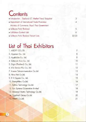 Play Software Park Thailand as an online game Software Park Thailand with UptoPlay