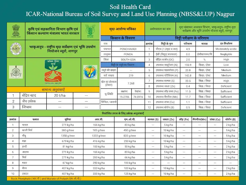 Play Soil Health Card  and enjoy Soil Health Card with UptoPlay