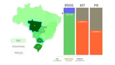 Play Soja em Números  and enjoy Soja em Números with UptoPlay