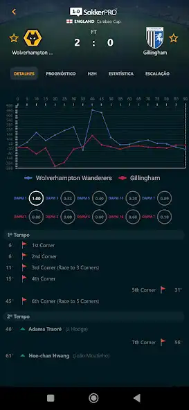 Play SokkerPRO Beta as an online game SokkerPRO Beta with UptoPlay
