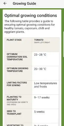 Play Solanaceae Fruit Field Guide as an online game Solanaceae Fruit Field Guide with UptoPlay