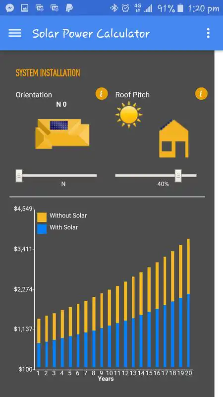 Play Solar Energy News