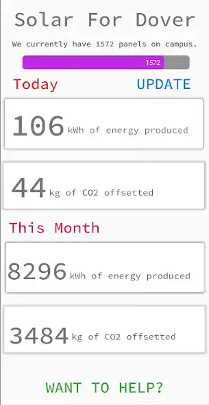 Play Solar for Dover - View Realtime Statistics  and enjoy Solar for Dover - View Realtime Statistics with UptoPlay