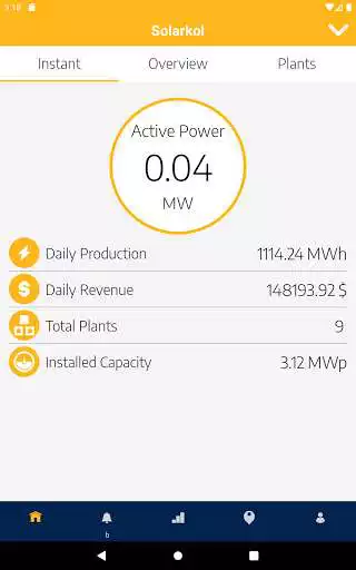Play Solarkol  and enjoy Solarkol with UptoPlay