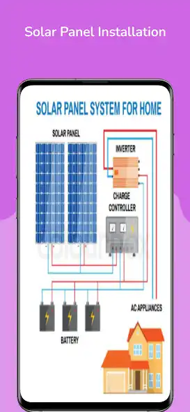 Play Solar Panel Installation  and enjoy Solar Panel Installation with UptoPlay