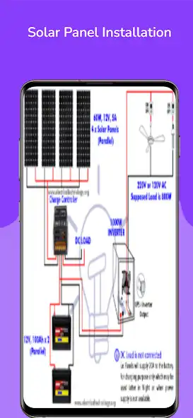 Play Solar Panel Installation as an online game Solar Panel Installation with UptoPlay