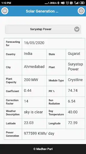 Play Solar Power Generation Forecast as an online game online Solar Power Generation Forecast with UptoPlay com.solarpower.forecast Play Solar Power Generation Forecast as an online game Solar Power Generation Forecast with UptoPlay